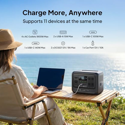 BLUETTI Elite 100 V2 Solar Generator with 200W Solar Panel (Ships Separately), Portable Power Station 1024Wh w/ 4 1800W AC Outlets, 35% Smaller, Ideal for Camping, Emergencies, Backup Power - style: BLUETTI Elite 100 V2+200W