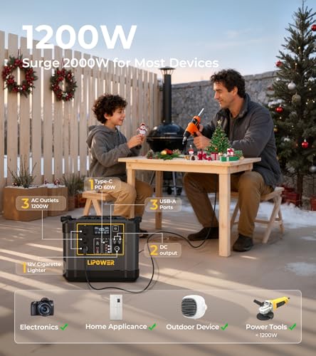 Lipower 1200W Portable Power Station, 1075Wh Solar Powered Generator AC Outlets(2000W Peak) with PD USB Ports, Electric Generator for Camping, Power Supply, Home Use, Emergency, Road Trip - size: 1075Wh(1200W)