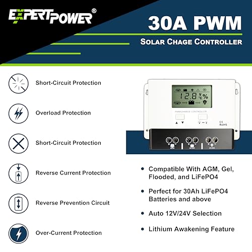 ExpertPower 400W 12V Solar Panel Kit | 400W Mono Rigid Solar Panels, 30A PWM Solar Charge Controller | RV, Trailer, Camper, Marine, Off Grid, Solar Projects - size: 400W + 30A PWM