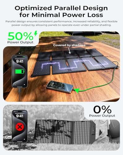 BigBlue Portable 35W Solar Panel Charger with Fast Charging USB-A and PD 25W USB-C for Camping Backpacking, 1.54 lbs, IP68 Waterproof, Folding Solar Phone Charger for iPhone/Android, iPad, Power Bank
