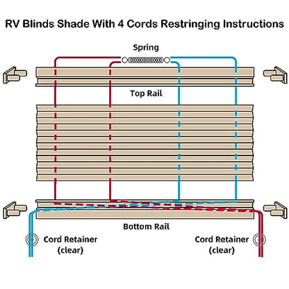 NOVINO RV Blinds Repair Kit for Camper Window, Pleated RV Shade Repair Kit, Camper Blinds String Maintain for Day Night Pleated Window Shade-Tan - color: Tan