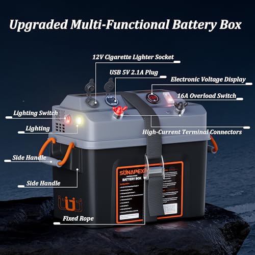SUNAPEX Smart Battery Box 12V/24V Power Center - Multi Ports & Circuit Breaker for Trolling Motor, Marine,RV & Solar Panel (No Battery) - size: Smart battery box-Basic
