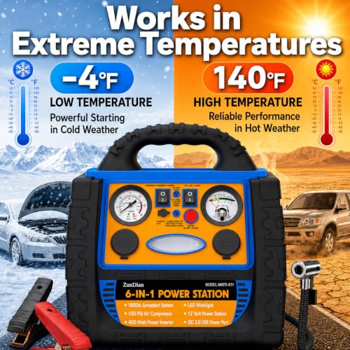 Car Jump Starter with Air Compressor, 1800A Battery Booster Pack for Up to 8.0L Gas & 6.0L Diesel, 150PSI Tire Inflator, 400W Portable Power Station with AC Outlet, 6-in-1 Jump Box for Cars, Trucks - style: 1800AMP