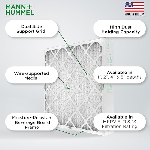 Mann+Hummel 16x25x4 MERV 8 Pleated HVAC AC Furnace Air Filters. Case of 6. (Exact Size: 15.5 x 24.5 x 3.75 Inches) - style: 16 x 25 x 4