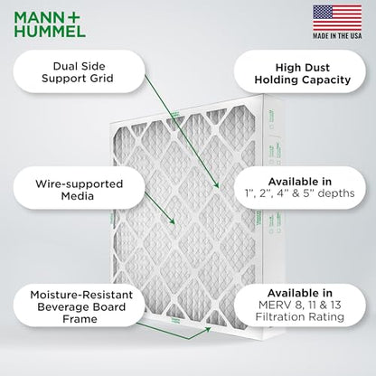 Mann+Hummel 16x20x4 MERV 8 Pleated HVAC AC Furnace Air Filters. Case of 6. (Exact Size: 15.5 x 19.5 x 3.75 Inches) - style: 16 x 20 x 4