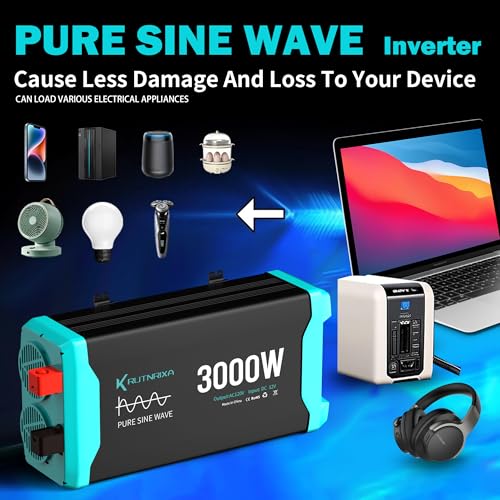 3000W Pure Sine Wave Inverter Peak 6000w 12V DC to 120V AC for RV, Truck, Off-Grid, Home, Solar Car Power Inverter with Dual AC Hardwire Port, 20A Socket, 5V 2.1A USB - size: Pure sine 3000W