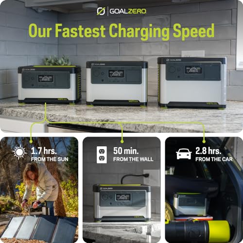 Goal Zero Yeti Portable Power Station, Yeti 300, 297 Watt Hour LiFePO4 Battery, Water resistant & Dustproof Solar Generator For Outdoors, Camping, Tailgating, & Home, Clean Renewable Off-Grid Power - style: Yeti 300