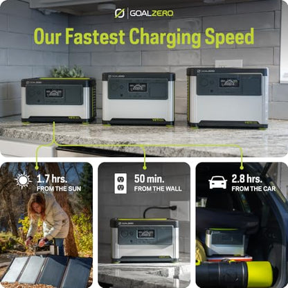 Goal Zero Yeti Portable Power Station, Yeti 300, 297 Watt Hour LiFePO4 Battery, Water resistant & Dustproof Solar Generator For Outdoors, Camping, Tailgating, & Home, Clean Renewable Off-Grid Power - style: Yeti 300