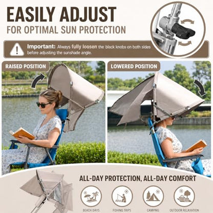 Universal Wind-Resistant Chair Umbrella Canopy, Foldable Portable UPF 50+ Sun Shade Attachment with Adjustable Clamp, Fits Most Beach, Camping, Lawn, Sports, Tanning, Zero Gravity Chairs, Patented - style: Regular