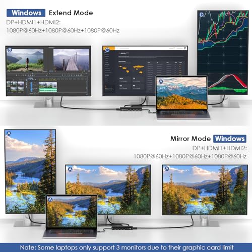 WAVLINK Laptop Docking Station Dual Monitor Triple Display for Windows OS, USB C Hub with 2 HDMI, DisplayPort, 100W PD in, Gigabit Ethernet, USB 3.0/2.0 Ports, SD/TF Card Reader, Audio