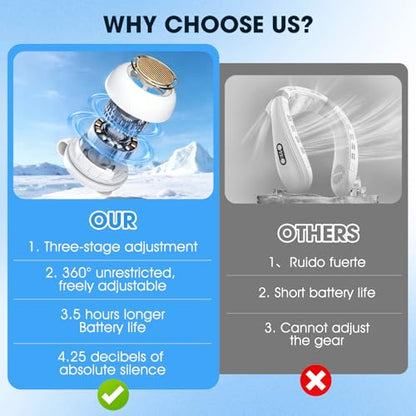 Mini Bladeless Fan Clip On with LED Display,5-Speed Portable Clip Fan 360°Rotatable,Rechargeable Small Personal Fan for Shirt Waist Belt Outdoor–Silent Suspended Whirlwind Fan Cooling (Upgrade White) - color: Upgrade White
