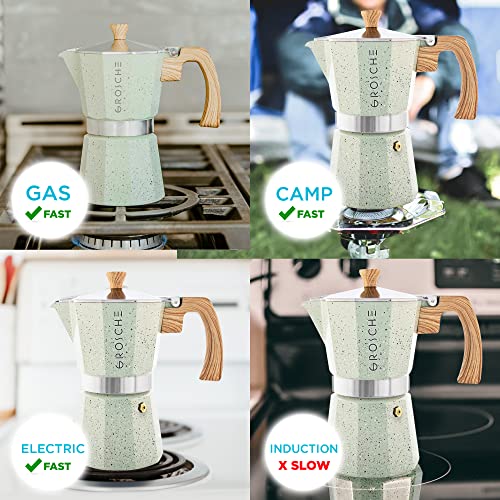 GROSCHE Milano Moka pot, Stovetop Espresso maker, Greca Coffee Maker, Stovetop coffee maker and espresso maker percolator (Mint, 6 cup) - color: Mint, size: 6 espresso cups