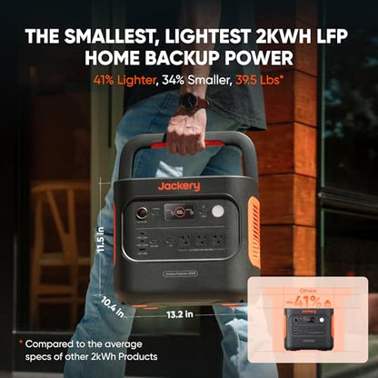 Jackery Explorer 2000 v2 Portable Power Station with Car Charging Cable, 2042Wh LiFePO4 Battery, 2200W Solar Generator, USB-C PD 100W Fast Charging for Camping, Home Use(Solar Panel Optional) - style: Explorer 2000 v2+Car Charging Cable