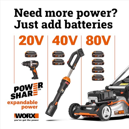 WORX Cordless String Trimmer & Lawn Edger, 12" Electric Weed Wacker with Command Feed, 20V Weed Eater with 5.5 LBS, 2 Batteries & Charger Included, WG163 - style: 2 in 1 Trimmer w/(2) Batteries & 0.4 Ah Charger