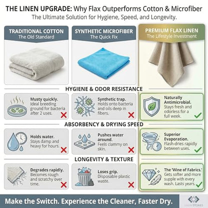 Pure 100% Linen Bath Towel - 30x60-inch Lightweight Travel Towel - Linen Beach Towel Waffle Weave Quick Dry Hair Towel - Thin Towels for Bathroom - color: Natural Linen, size: Bath Towel