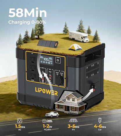 Lipower Portable Power Station with 200W Solar Panel,1200W(2000W Peak) Solar Generator,1075Wh LiFePO4 Battery,Plug & Play Battery Backup,IP68 Waterproof ETFE Portable Solar Panels for Camping - size: 1075Wh+200W Solar Panel