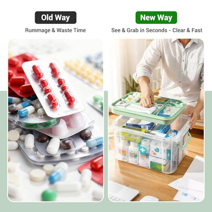 15QT Clear Medicine Storage Box with Comfort Handle and Compartments, Medicine Box Organizer Storage for Safe and Tidy Medication, First Aid, and Personal Care Item Organization