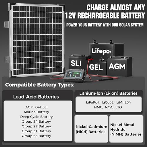 SUNAPEX 50W 12V Solar Battery Charger Maintainer, Waterproof Solar Panel Trickle Charger with Controller for Car, Motorcycle, Boat, Marine, RV, Trailer, Tractor,Truck, etc - size: 50W - Standard