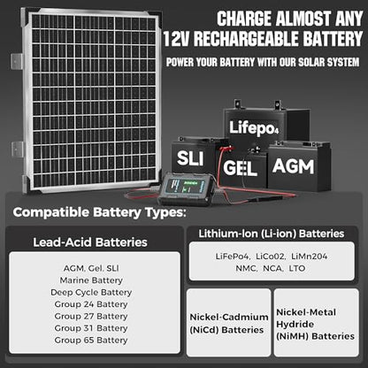 SUNAPEX 50W 12V Solar Battery Charger Maintainer, Waterproof Solar Panel Trickle Charger with Controller for Car, Motorcycle, Boat, Marine, RV, Trailer, Tractor,Truck, etc - size: 50W - Standard