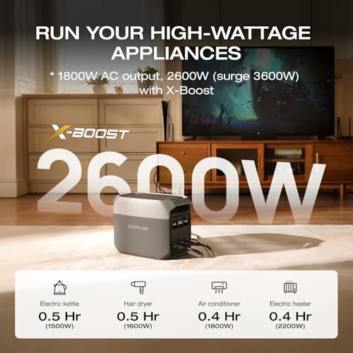 EF ECOFLOW Delta 3 Portable Power Station, 1024Wh LiFePO4 Battery, Full Charge in 56 Min, 1800W AC/100W USB-C Output, Solar Generator(Solar Panel Optional) for Home Backup Power, Camping & RVs - style: DELTA 3