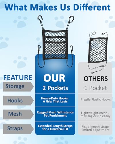 Dog Barrier for SUV Truck, Car Dog Barrier Net Pet Divider - Mesh Safety Between Seats, Easy Install Storage, Driving Safely with Kids Pets
