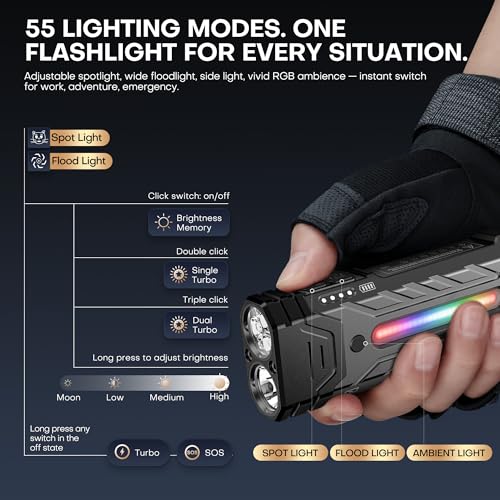 EDC Rechargeable Flashlight 3250 Lumens with RGB Light,55 Modes Multifunctional Flat Flashlight with Floodlight,Spotlight and Magnetic Base,Waterproof USB C Flashlight for Camping,Home,Emergencies - size: Large