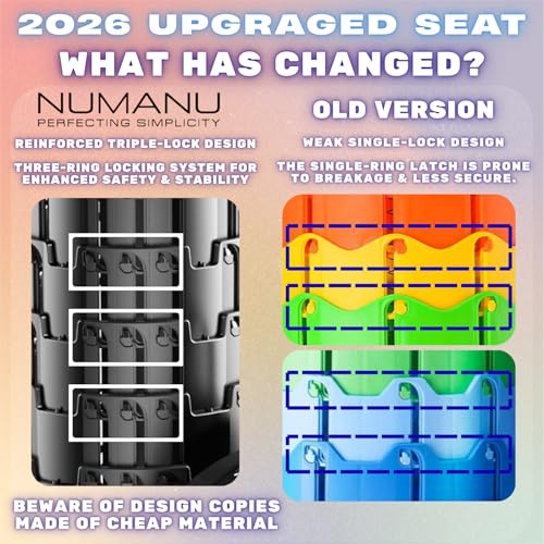 NUMANU 2026 Upgraded Padded Collapsible Stool, Max 620lbs 2.5"-18" H Adjustable Portable Folding Stool for Adults, Retractable Foldable Telescopic Seat Camping Chair or Footrest - size: 1x Padded Seat