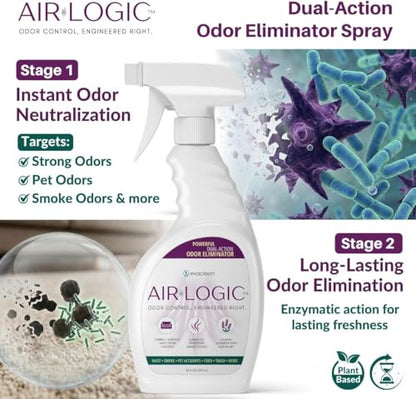 Dual-Action Odor Eliminator Spray 32 Fl Oz, Plant-Based Instant Knockdown & Enzymatic Deodorizer for Home, Neutralizes 16 Odor Sources, Bleach-Free, Fabric & Surface Safe, Lavender Lemon - size: 32 Fl Oz (Pack of 1)