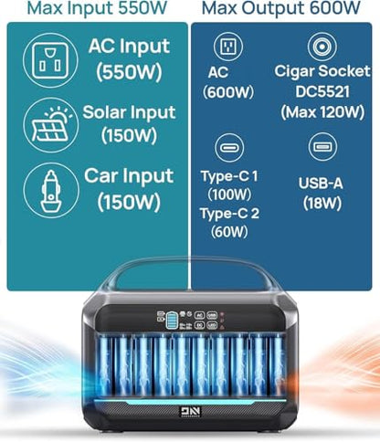 Solar Generator 600W (Surge 1200W), Portable Power Station with 100W Solar Panel, 576Wh (180,000mAh) LFP Battery with AC & DC Outlets, 1 Hour Fast Charging for Home & Emergency, Camping, CPAP - color: Carbon Black
