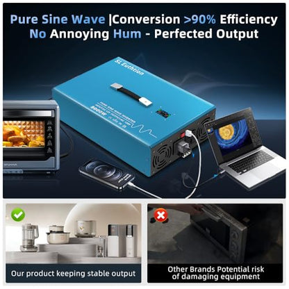 5000W Pure Sine Wave Power Inverter Voice Control AI Voice Assistant Support English 24V to 120V 60HZ with LCD Display, USB Port, for Car Home Laptop Truck - size: 5000W-24V