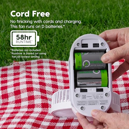 IRIS USA 5" Battery Operated Clip On Fan, 2 Speeds, D-Battery Powered, Personal Fan, Portable Travel Mini Pet Stroller Car Fan, Home Office Bedside Camping Golf Cart - color: White - Battery, style: Clip On