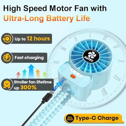 AMTIFO Blue Baby Fan - USB Rechargeable, Quiet, Adjustable Speed, Portable Cooling Fan for Baby Stroller, Car Seats, Nurseries, and Outdoor Activities - Long Battery Life, Turbo Airflow - color: Blue
