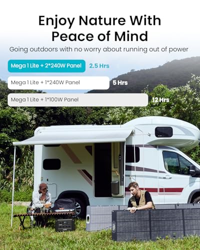 OUPES Mega 1 Lite Portable Power Station 1024Wh, 2000W AC Outlets (4500W Peak), LiFePO4 Battery Solar Generator, 0-100% AC Charge in 46 Mins, 140W PD, UPS for Home Backup, Outdoor Camping, RV Off-Grid - style: MG1 Lite