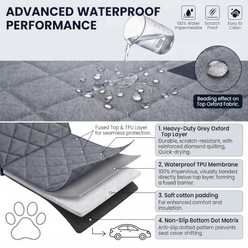 Front Seat Dog Car Seat for Small/Medium Dogs with Door Protection – Full Coverage Waterproof Pet Booster Seat with Mesh Window, Zippered Side Flaps, Safety Buckle, Grey Linen Fabric