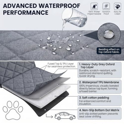 Front Seat Dog Car Seat for Small/Medium Dogs with Door Protection – Full Coverage Waterproof Pet Booster Seat with Mesh Window, Zippered Side Flaps, Safety Buckle, Grey Linen Fabric