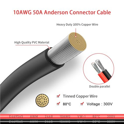ELFCULB 10AWG 2FT Anderson Connector 50 Amp Cable,Anderson SB50 Plug Battery Quick Connector Cable for Solar and Wind Energy Systems Battery Power Connections - size: 2FT