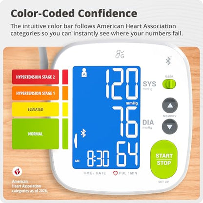 Greater Goods Bluetooth Smart Blood Pressure Monitor for Home Use – Automatic Digital Upper Arm BP Machine with 8.7”–16.5” Cuff, iOS & Android App Compatible, Large Backlit Display