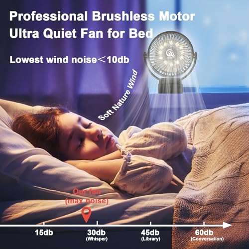 Portable Fan with Remote Control & Timer & LED Lights, 60hrs 12000mAh USB Rechargeable Battery，Clamp/Hanging/Stand Up, Small Clip on Fan for Baby Stroller, Bed, Desk, Camping Tent, Travel - size: 5 inch