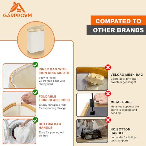GARPROVM Double Laundry Hamper with Lid 150L Large Laundry Basket with Bamboo Handles Foldable Clothes Hampers with 2 Removable Liner Bags for Laundry for Bedroom Bathroom Dorm Laundry Room (Beige) - color: Beige