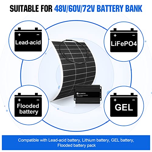 ECO-WORTHY 130W Flexible Solar Panel Kit for Golf Cart,520wh/day Generation, Charge While Driving, Extend Battery Life,Go Further：1pc 130W Solar Panel+48V/60V/72V MPPT Boost Charge Controller - size: 130W Golf Cart Solar Kit
