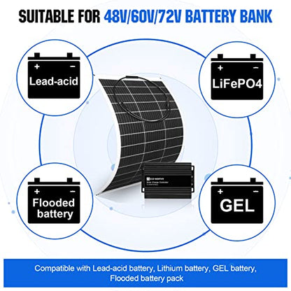 ECO-WORTHY 130W Flexible Solar Panel Kit for Golf Cart,520wh/day Generation, Charge While Driving, Extend Battery Life,Go Further：1pc 130W Solar Panel+48V/60V/72V MPPT Boost Charge Controller - size: 130W Golf Cart Solar Kit
