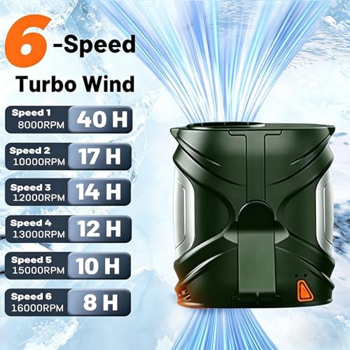 2026 AI Portable Waist Fan, Personal Fan Rechargeable With 6-Speed 16000RPM Strong Airflow, 40H Runtime Wearable Belt Cooler, Hands-Free Shirt/Belt/Neck Fan for Camping, Jobsite, Outdoor (Dark Green) - color: Dark Green