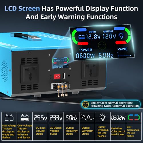 4000W Pure Sine Wave Power Inverter Voice Control AI Voice Assistant Support English 12V to 120V 60HZ with LCD Display, USB Port, for Car Home Laptop Truck - size: 4000W-12V