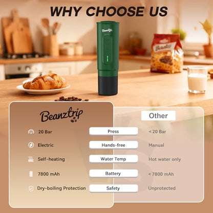 H02PRO Travel Coffee Maker, Portable Espresso Machine for Camping, 20 Bar Mini Coffee Maker Compatible with NS Capsule & Ground Coffee, Battery Operated Self-heating, Ideal FathersDay Gifts - color: Forest Green