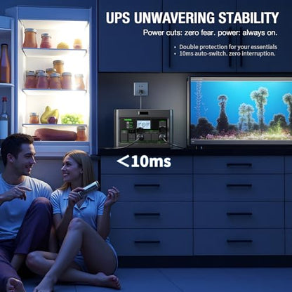Portable Power Station 2400W (Peak 4800W), 1843.2Wh LiFePO4 Solar Generator, 12 Outlets with 100W USB-C PD Fast Charging, Pure Sine Wave AC for Home Backup, RV Camping, Emergency & Off-Grid Living - color: Sliver