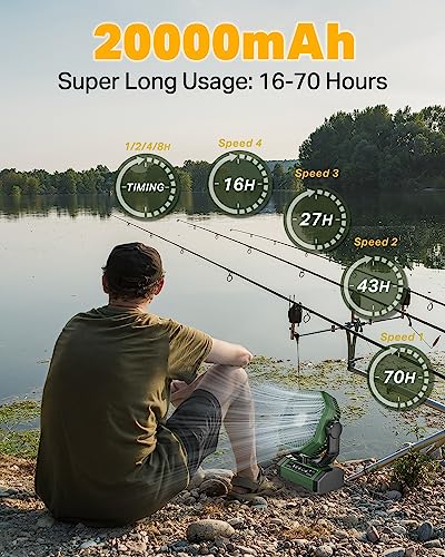 Rechargeable Auto Oscillating Fan with Remote & Timer & LED Light, 9-Inch 20000mAh Battery (70Hrs), Portable USB Fan for Camping, Travel, Worksite & Strong Hurricanes - color: Green