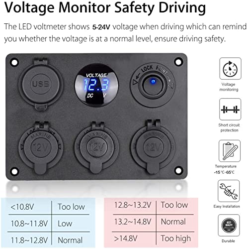 Dual USB Charger Socket Panel for Car, Waterproof 3-Socket 12V Cigarette Lighter Power Outlet Adapter & LED Voltmeter & ON-Off Toggle Switch Multi-Functions Panel for Boat Car RV Truck, for 12-24V Car