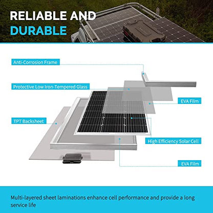 Renogy 200 Watt 12 Volt Monocrystalline Solar Panel Starter Kit with 2 Pcs 100W Solar Panel and 30A PWM Charge Controller for RV, Boats, Trailer, Camper, Marine ,Off-Grid System - size: Starter200W+PWM 30A