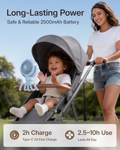 SWEETFULL Portable Stroller Fan, Pinch-Proof Baby Fan, 5-Speed Quiet Mini Clip on Fan, USB-C Rechargeable Battery, LED Display for Car Seat, Crib & Travel - Blue - color: Blue