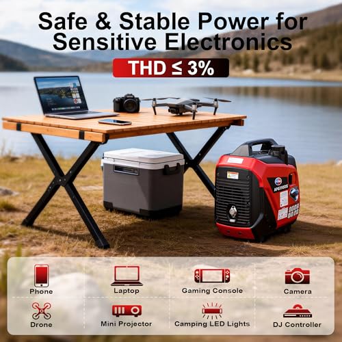 All-Power 3300W Portable Inverter Generator: Quiet Small Gasoline Generator RV Ready CO-Sensor ECO Mode EPA Compliant 4-Stroke 143cc Gas Powered Emergency Backup for Outdoor Camping Home Use